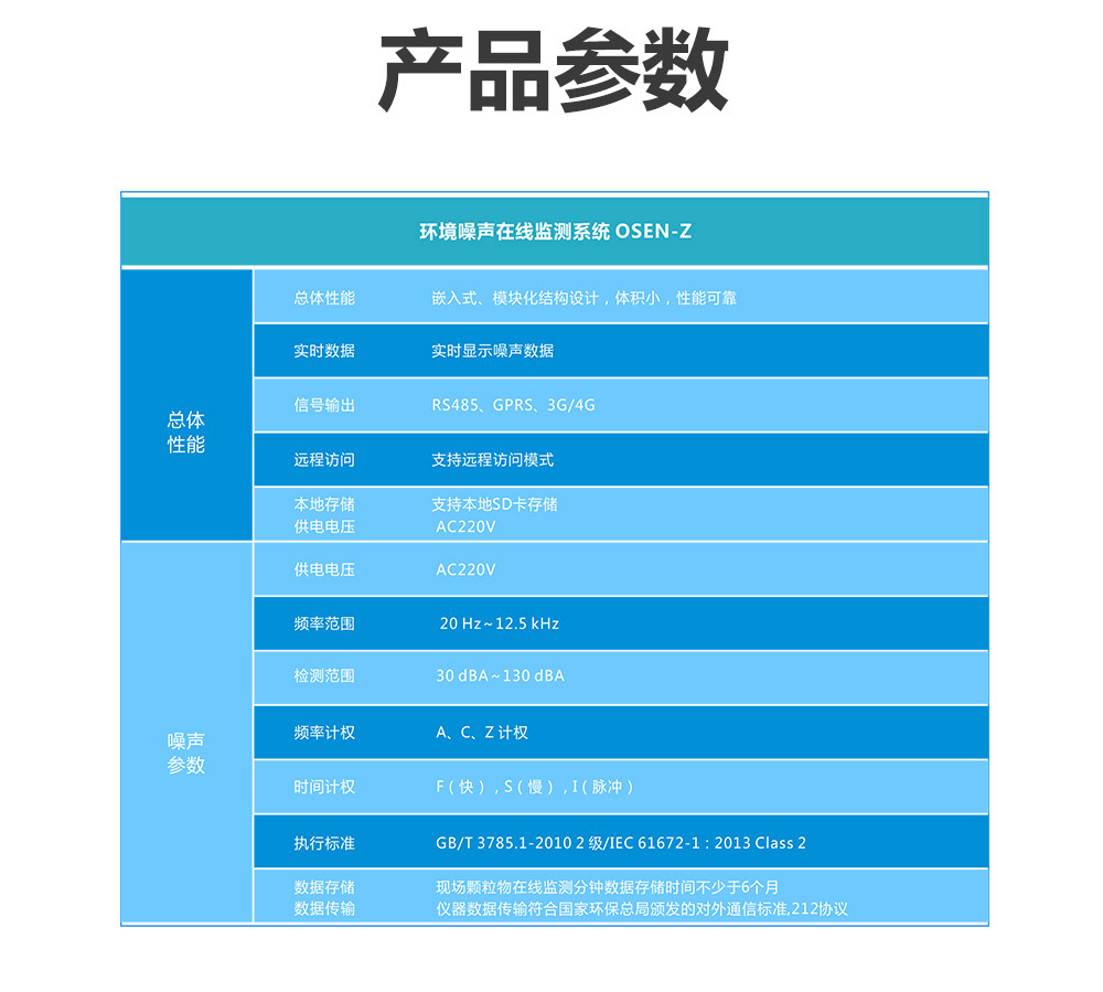 噪声监测_06.jpg