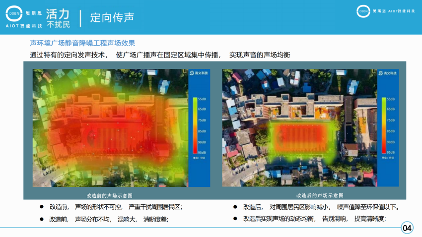 奥斯恩广场静音降噪解决方案_05.png