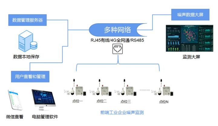 企业微信截图_20240506092454.png