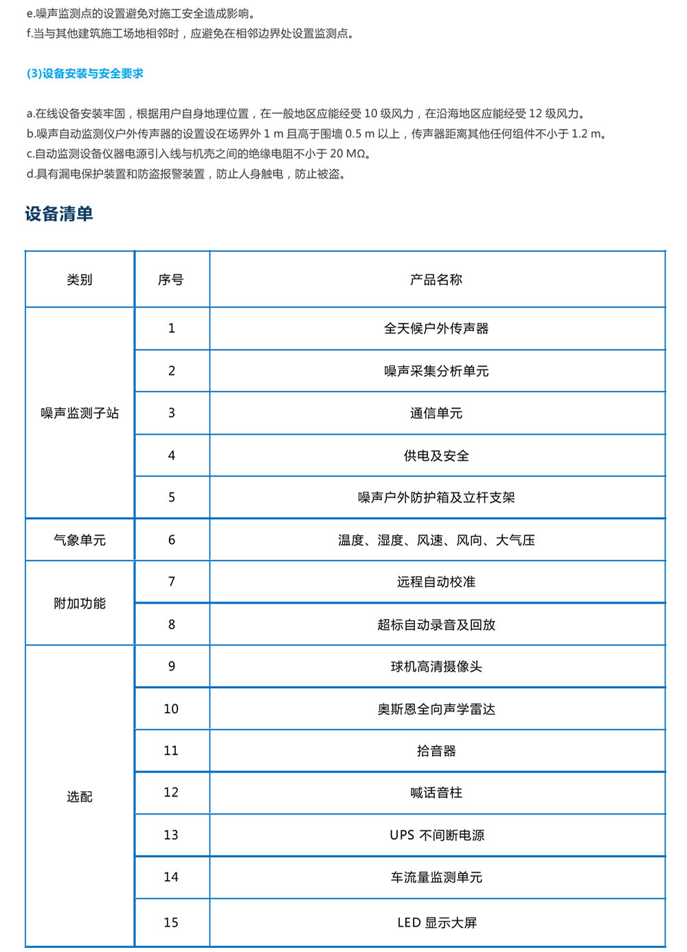 建筑施工噪声在线监测产品方案-6.jpg