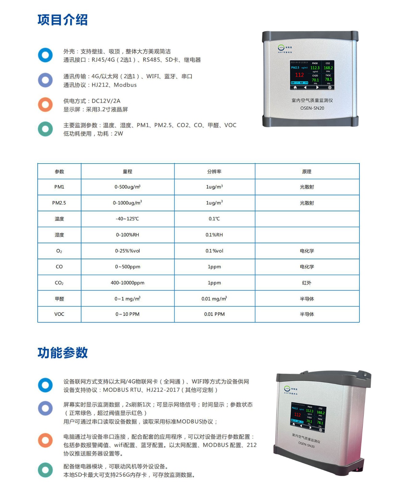 OSEN-SN20室内环境监测产品资料_01.jpg