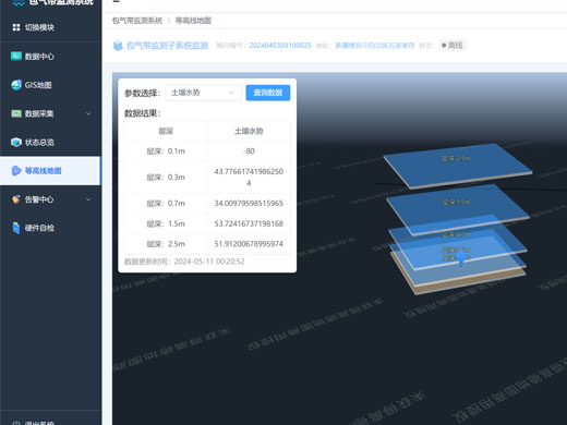 乌鲁木齐河流域依赖地下水生态系统监控平台