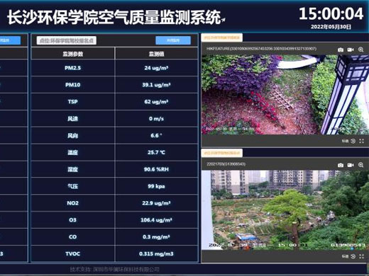长沙环保学院空气质量监测系统数据大屏开发