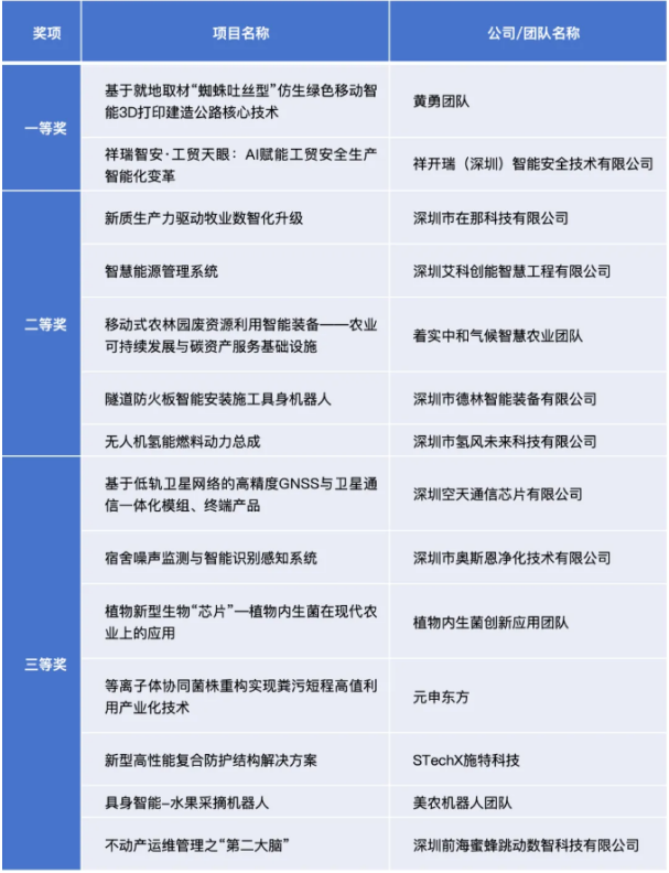 企业微信截图_20250917101042.png