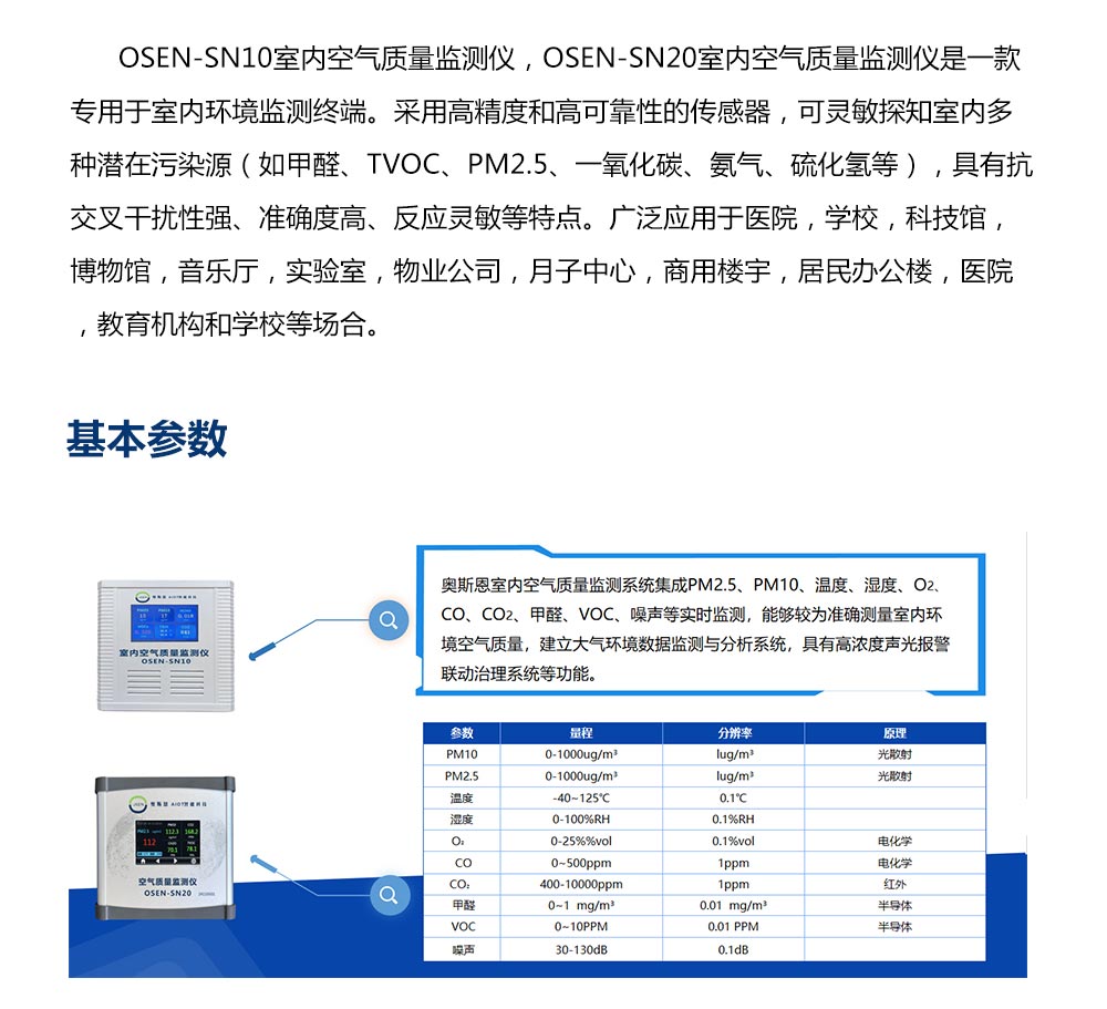 1762932677438487.jpg 室内空气质量监测系统_02.jpg