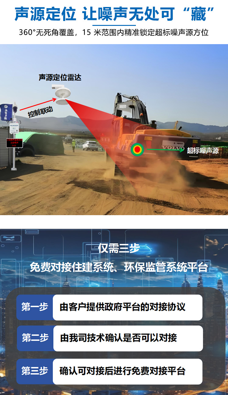 1767690611631654.jpg 建筑工地噪声在线监测系统(4).jpg
