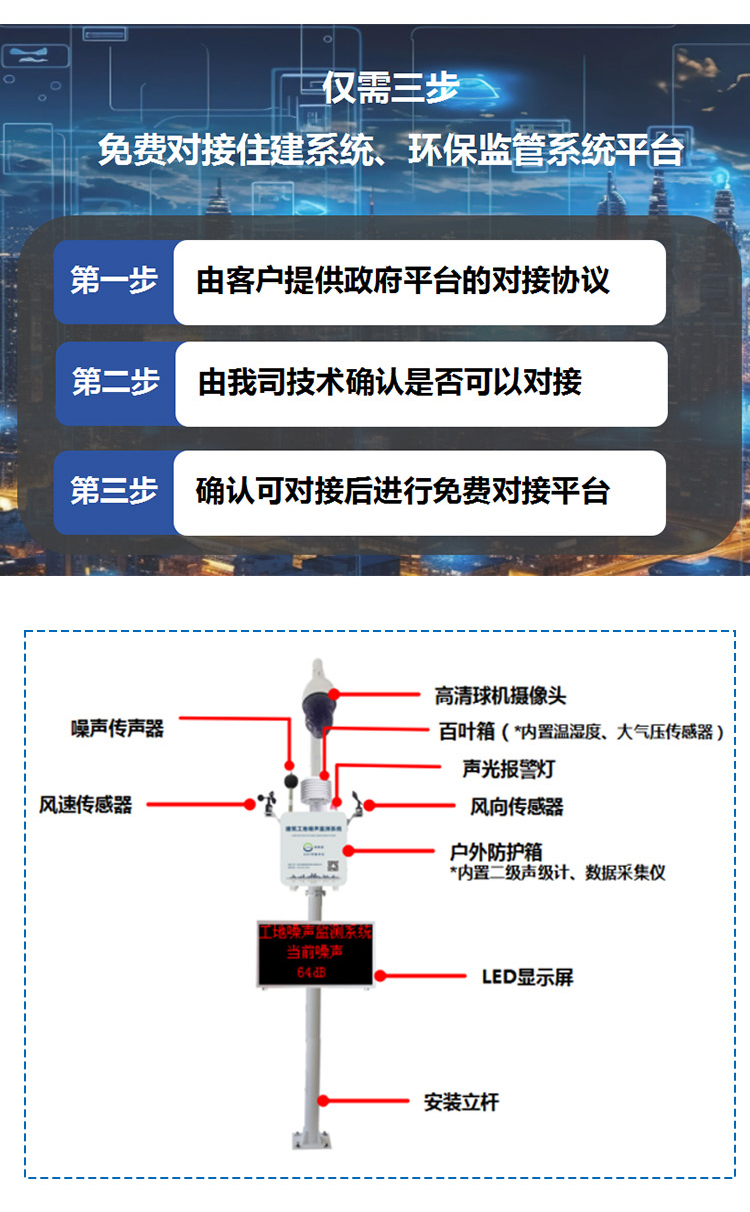 1768616760685771.jpg 深圳建筑施工噪声监测系统4.jpg